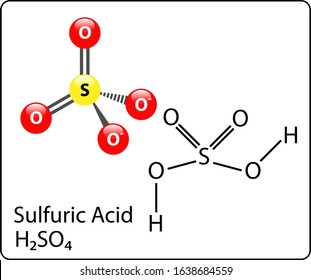 Sulfate Ion Molecule Structure Diagram