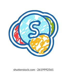 sulfites allergen free product food doodle icon sketch vector. sulfites allergen free product food sign. isolated symbol illustration
