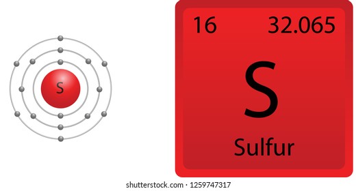 Sulfur Atom Shell