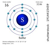 Sulfur atomic structure has atomic number, atomic mass, electron configuration and energy levels.