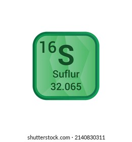 sulfur chemical element periodic table