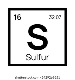 Sulfur chemical element of the periodic table. Vector isolated symbol S