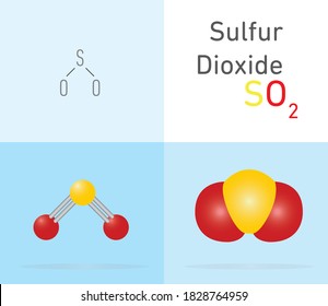 Sulfur Dioxide (SO2) gas molecule. Two different molecule model and chemical formula. Ball, stick and Space filling model. Structural Chemical Formula and Molecule Model. Chemistry Education