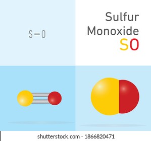 Sulfur Monoxide (SO) gas molecule. Two 
different molecule model and chemical formula. Ball, stick and Space filling model. Structural Chemical Formula and Molecule Model. Chemistry Education