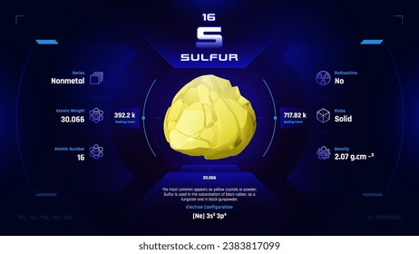 Sulfur Parodic Table Element 16-Fascinating Facts and Valuable Insights-Infographic vector illustration design