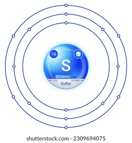 Sulfur (S) Element, Sphere Electron Shell Bohr Model Design, Atomic Structure, Atomic Number, Proton, Neutron, Electron, Element Symbol, Atomic Mass, Phase at STP.
