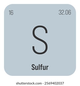 Sulfur, S, periodic table element with name, symbol, atomic number and weight. Non-metal with various industrial uses, such as in fertilizer, certain types of medication, and as a component of certain