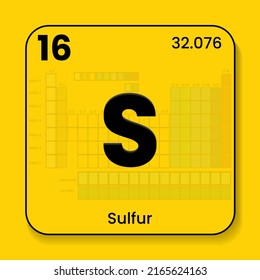 Sulfur S Periodic Table Elements Name Stock Vector (Royalty Free ...