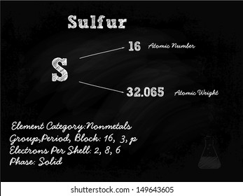 Sulfur Symbol Illustration On Blackboard With Chalk