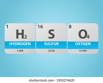 name of element h2so4
