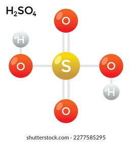 sulfuric acid molecul, chemistry, vector illustration 