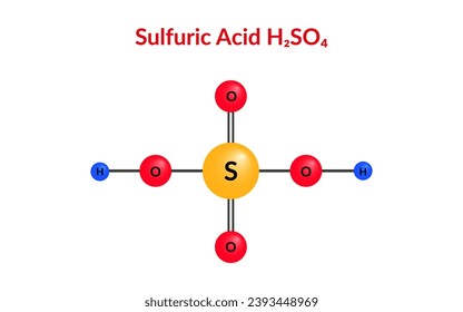 Fórmula de estructura molecular de ácido sulfúrico. Ilustración vectorial.