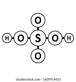 Sulfuric acid molecule icon on white background. Vector illustration.
