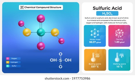 Sulfuric Acid Properties and Chemical Compound Structure