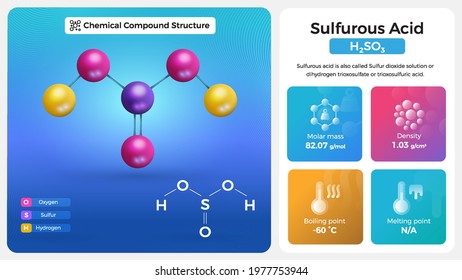 Sulfurous Acid Properties Chemical Compound Structure Stock Vector ...