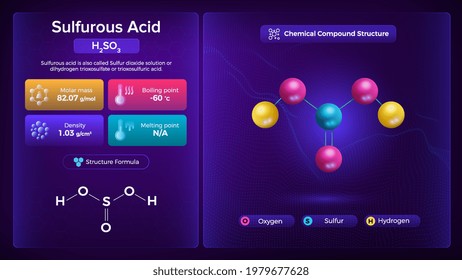 Sulfurous Acid Properties and Chemical Compound Structure