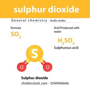 sulphur trioxide chemistry elements Sulphur dioxide