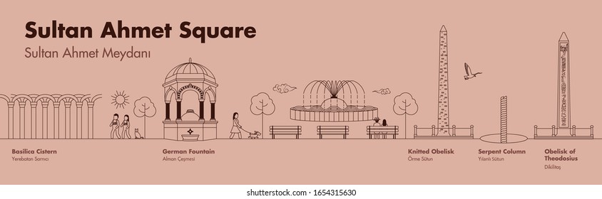 Sultan Ahmed Square. Vector line art. tourist map icons. Basilica Cistern, German Fountain, Knitted Obelisk, Serpent Column, Obelisk of Theodosius.