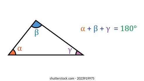 sum of angles in a triangle is 180 proof