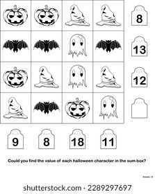 Sum box mathematics with halloween symbols flat vector illustration in black white. Find a value of each character.