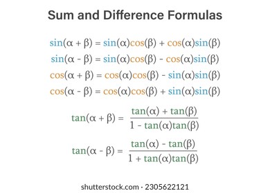 Summe und Differenzialformeln für Sine, Cosin, Tangent. Mathe. Vektorgrafik.