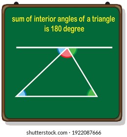 sum of angles in a triangle is 180