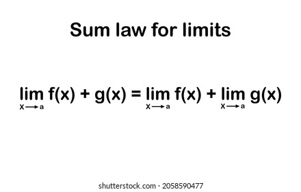 Sum law for limits in mathematics