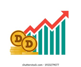 Sumatera Utara, Indonesia – February 24, 2021. Dogecoin Price Value Stock Market Demand Rise Hike Increase Up Skyrocket Vector Illustration. Cryptocurrency And Cyber Currency Investment Element.  