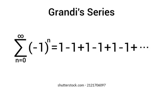 Zusammenfassung der Enkelserie in Mathematik