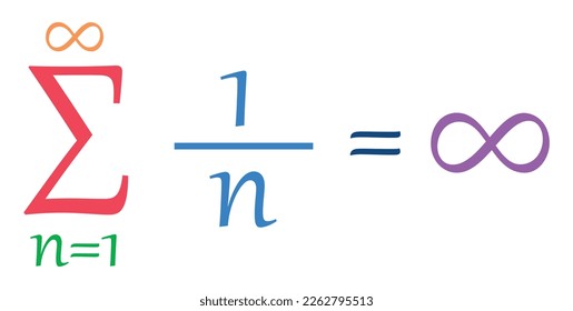 Summation of harmonic series formula in mathematics.