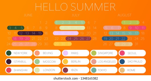 summer 2019 travel major cities tour plan orange