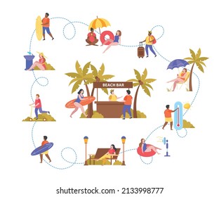 Summer activities flat composition with set of isolated icons of leisure activities and beach bar booth vector illustration