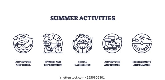 Summer activities icons depict adventure, fitness, and refreshment with a surfboard, bicycle, and watermelon. Outline icons set.