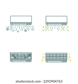 Sommerklimagerät mit energiesparender Illustration (Klimaanlage reinigen)