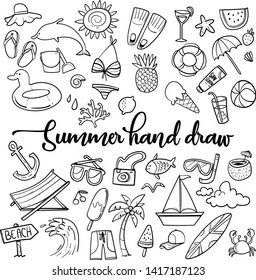 998,351 Summer doodle Images, Stock Photos & Vectors | Shutterstock