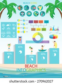 summer beach infographics. can be used for workflow layout, diagram, number options, step up options, web design, banner template. Vector illustration