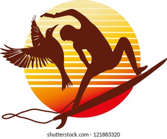 summer birds