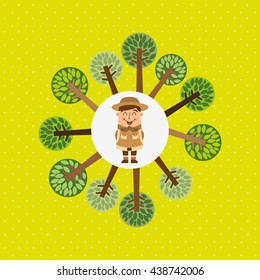 summer camp design 