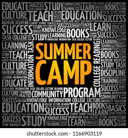 Summer Camp word cloud collage, education concept background