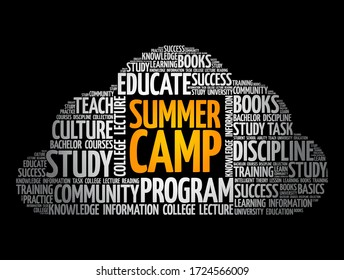 Summer Camp word cloud collage, education concept background