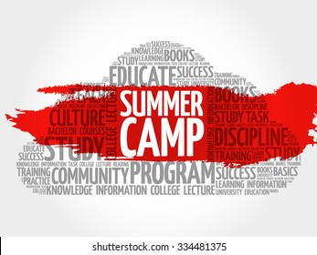 Summer Camp word cloud, education concept