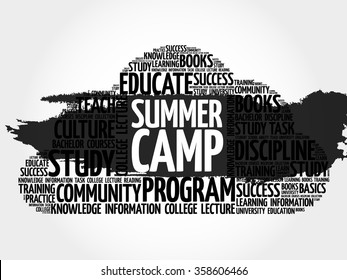 Summer Camp word cloud, education concept