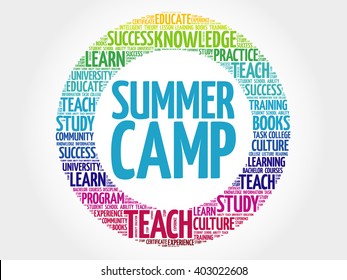 Summer Camp word cloud, education concept