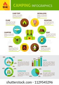 Summer Camping Flat Infographic. Vector Illustration of Camp Concept with Text.