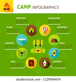 Summer Concept Infographic. Flat Design Vector Illustration of Camping.