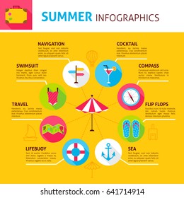 Summer Concept Infographic. Flat Design Vector Illustration of Sea Holiday.