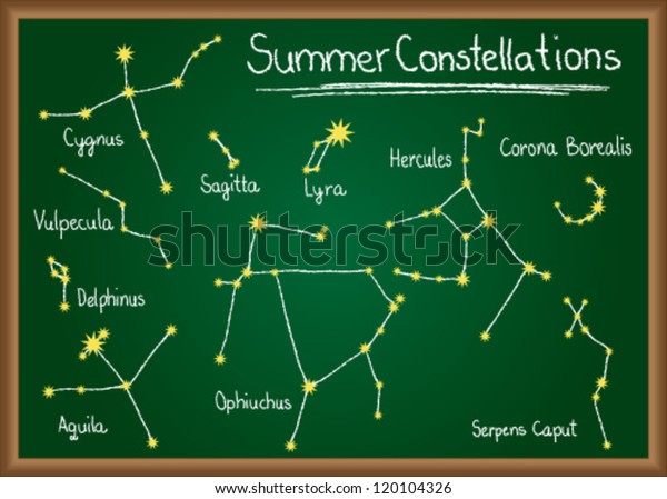 Descubra Summer Constellations Northern Sky Drawn On Imagenes De Stock En Hd Y Millones De Otras Fotos Ilustraciones Y Vectores En Stock Libres De Regalias En La Coleccion De Shutterstock Se Agregan Miles De Imagenes Nuevas De Alta Calidad Todos