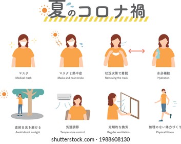 Summer corona illustration set.
There are illustrations of heat stroke and physical condition caused by masks.
The Japanese word written on it means "summer corona".