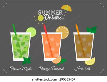 Summer drinks on the blackboard. Classic Mojito, Orange Lemonade, Iced Tea. Element of menu.