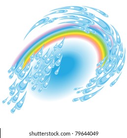 Summer driving rain against the backdrop of a rainbow